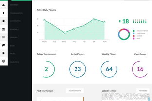 項目管理軟件能否給企業帶來春天,得看這五點,否則就是花冤枉錢