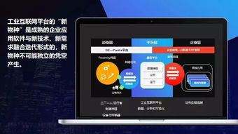 企業(yè)應用軟件在建設工業(yè)互聯(lián)網中的作用