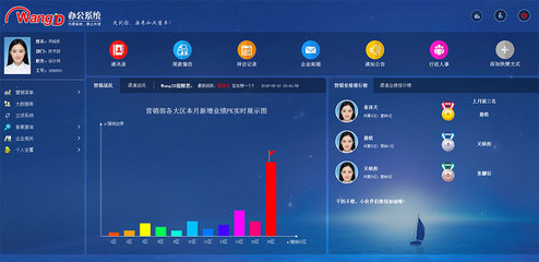 html內(nèi)部OA辦公系統(tǒng)模板