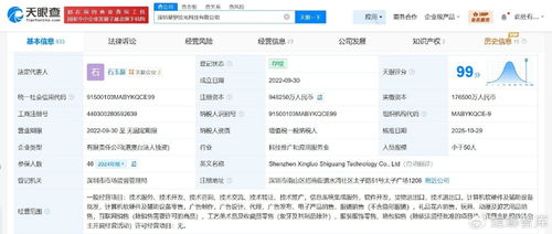 抖音旗下深圳星羅拾光科技公司增資至94.8億，增幅約437%，聚焦計(jì)算機(jī)軟硬件及輔助設(shè)備零售