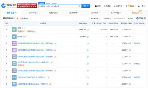 北京市人工智能產(chǎn)業(yè)基金戰(zhàn)略入股光輪智能，助力計(jì)算機(jī)軟硬件及輔助設(shè)備零售領(lǐng)域創(chuàng)新發(fā)展
