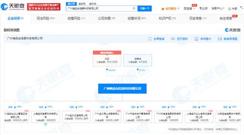沈亞卸任唯品會(huì)執(zhí)行董事，仍為大股東，專注計(jì)算機(jī)軟硬件及輔助設(shè)備零售業(yè)務(wù)