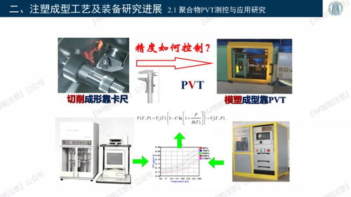 探索未來制造 3D打印、智能模塑成型技術(shù)與數(shù)字化零售的新融合